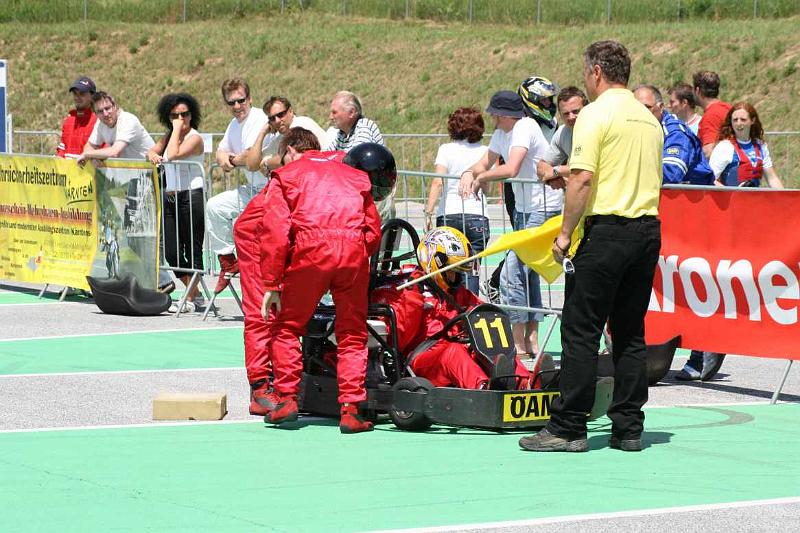 Kartcup07_Oeamtc_38.jpg